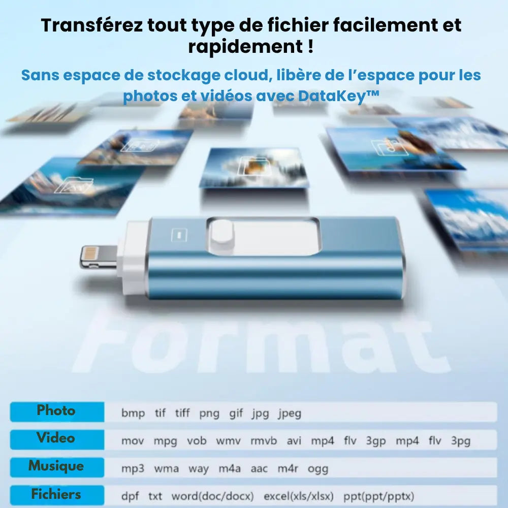 DataKey™ | La clé de stockage universelle et sécurisée