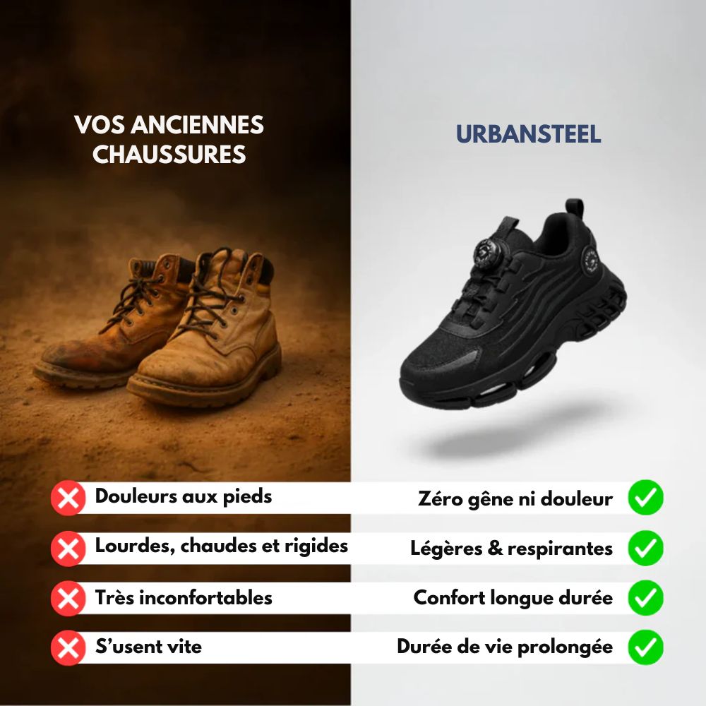 UrbanSteel™ | Baskets blindées et confortables
