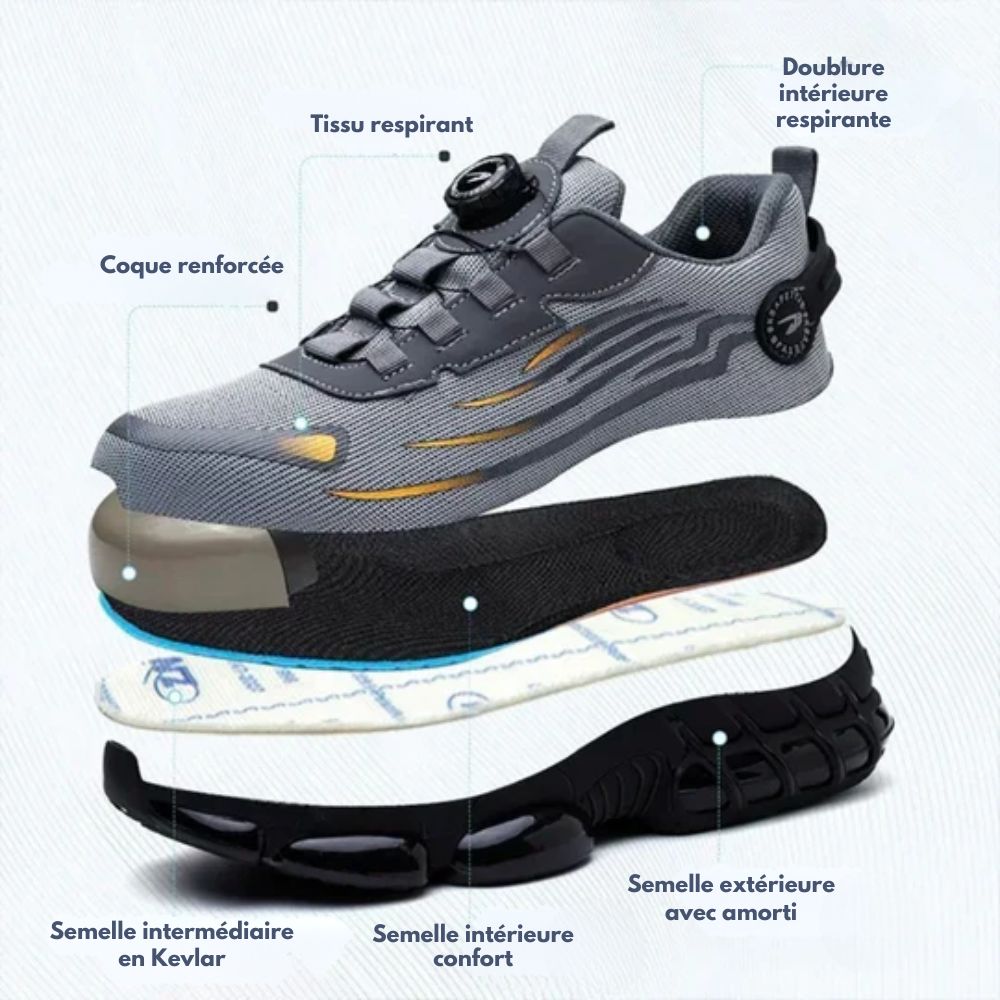 UrbanSteel™ | Baskets blindées et confortables